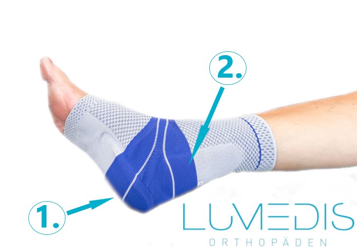 Bandage für die Achillessehne