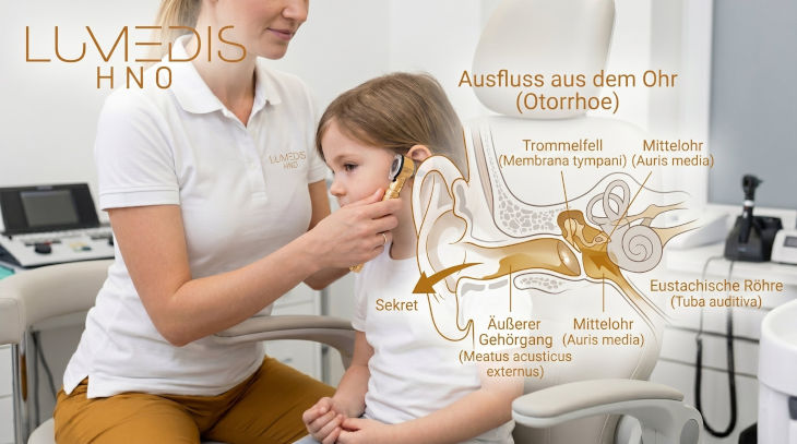 Untersuchung von gelben Ausfluss aus dem Ohr Untersuchung von gelben Ausfluss aus dem Ohr